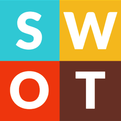 تعرف على تحليل سوات SWOT لإدارة المشاريع